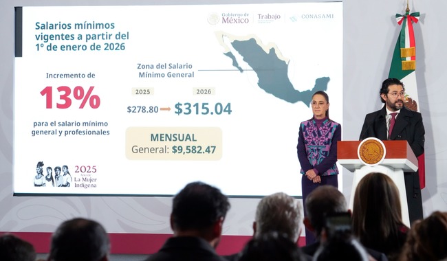 Sella CONASAMI acuerdo para subir el Salario Mínimo en 2026 – Analista ...