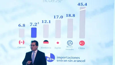 mexico-es-confiable-para-invertir-dicen-en-un-foro-de-bbva_eab1aee2-8923-4ccf-a8a4-8295c7e50643_medialjnimgndimagefullsize.webp